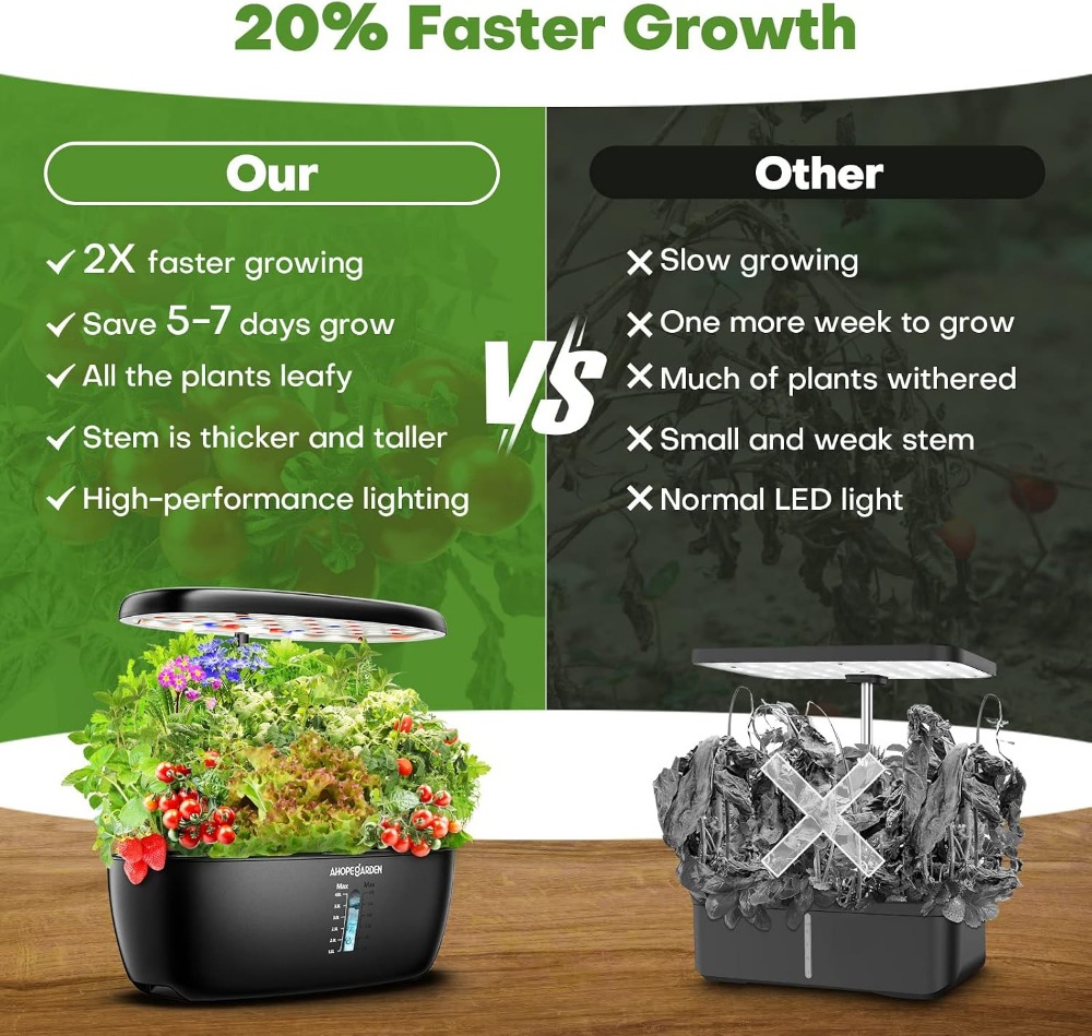 12-pods hydrocultuur tuin met  - Hydroponic Kit recensie en prijs
